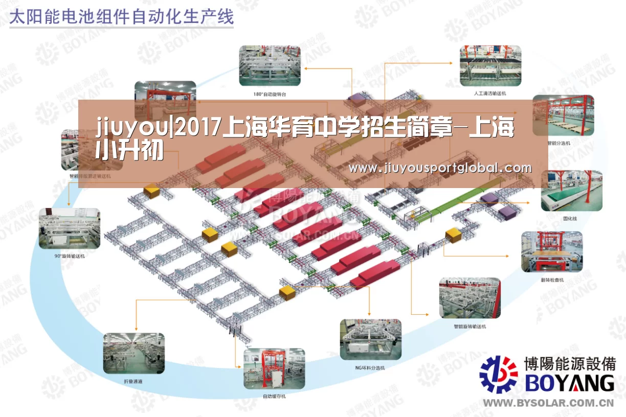 jiuyou|2017上海华育中学招生简章-上海小升初(图2) 九游娱乐