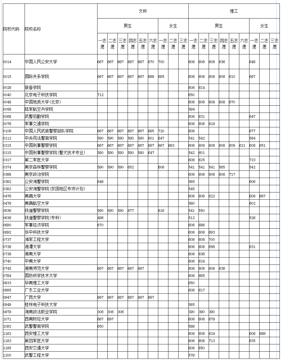 ‘九游体育官网’许昌市建安区灵井镇第一中心小学:国庆七天假安全不放假(图3) 九游体育
