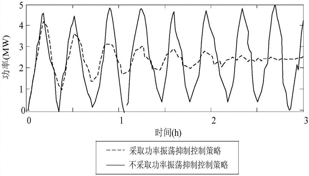 何黎明:规范物流金融发展 组织任重道远“jiuyou”(图2) 九游体育
